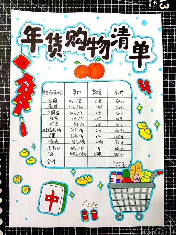 年货购物清单手抄报简单创作灵感寒假作业之年货购物清单手抖音