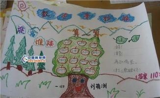 一年级自己购物付钱手抄报 一年级手抄报