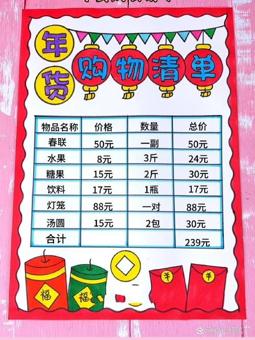 年货购物清单手抄报线稿图可打印哦