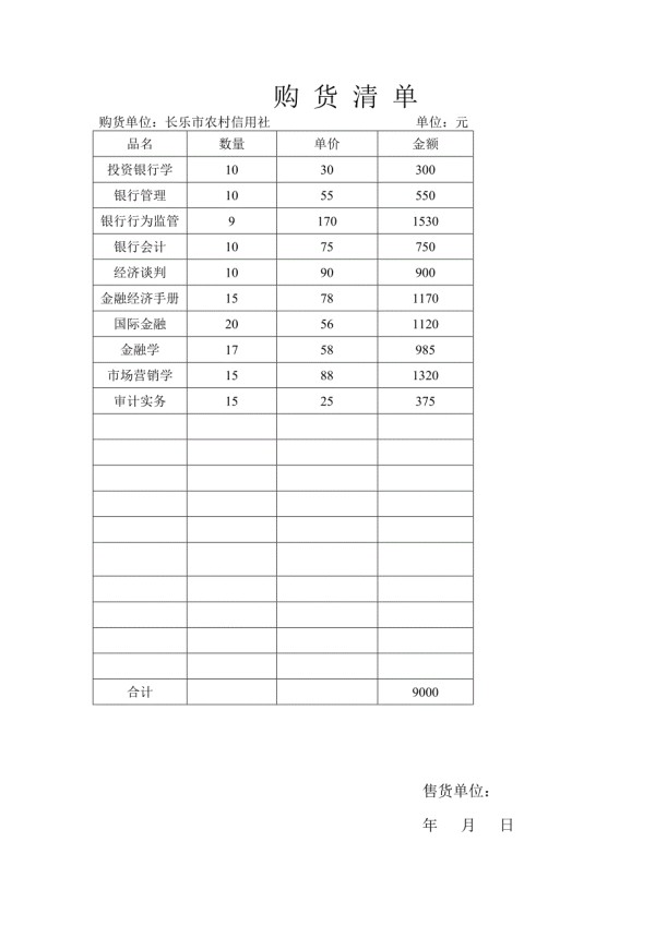 购货清单(1)模板.doc_第1页