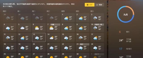 从实用出发，家用车性价比最高的3种改装！几百元轻松搞定-有驾