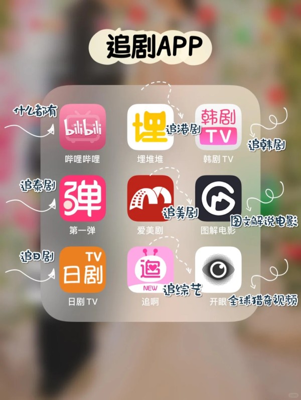 81款女生必备app，实用可爱