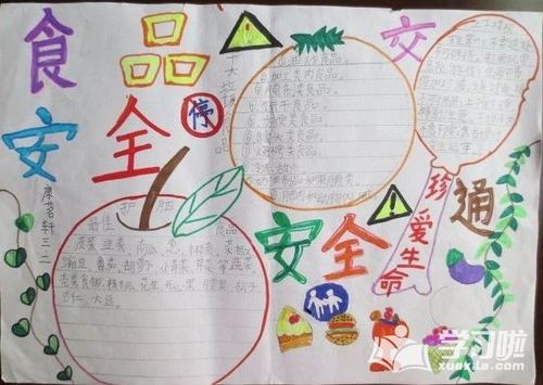 食品安全手抄报内容字小学生食品安全手抄报内容