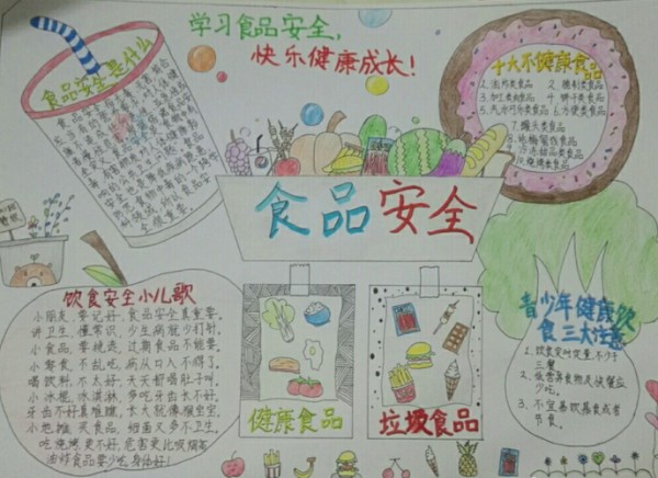首页 早教 智力发展 手抄报 关于我们身边的食品安全手抄报