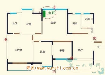 家中财位有哪些风水禁忌