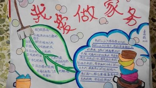 家务小帮手手抄报手抄报图片简单