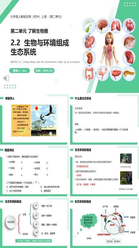 生物与环境组成生态系统课件PPT模板