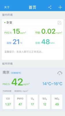 环境猫室内监测