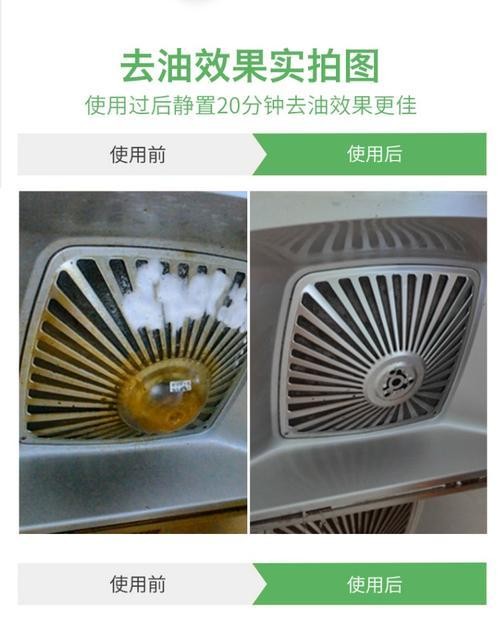 厨房油烟机清洗的妙招（轻松清除油烟机油污）