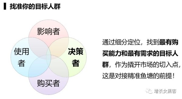 微信个人号经营和裂变增粉的实操心法大全 微商引流 免费资源 网络营销 微信 经验心得 第3张