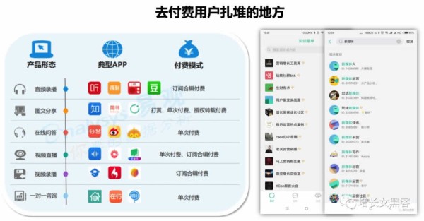 微信个人号经营和裂变增粉的实操心法大全 微商引流 免费资源 网络营销 微信 经验心得 第5张