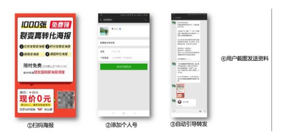 微信个人号经营和裂变增粉的实操心法大全 微商引流 免费资源 网络营销 微信 经验心得 第17张