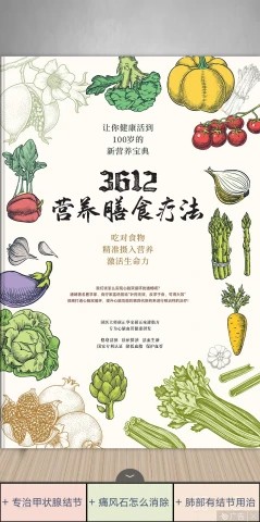 第1页缩略图