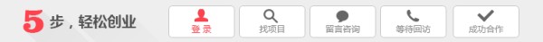 化妆美容加盟