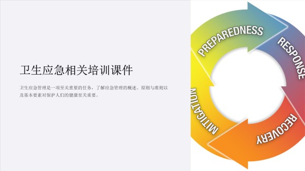 卫生应急相关培训课件_第1页