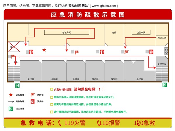 消防应急疏散示意图