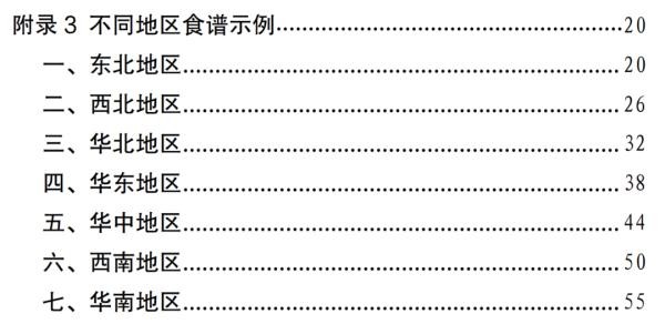 适合南京人的减肥食谱来了