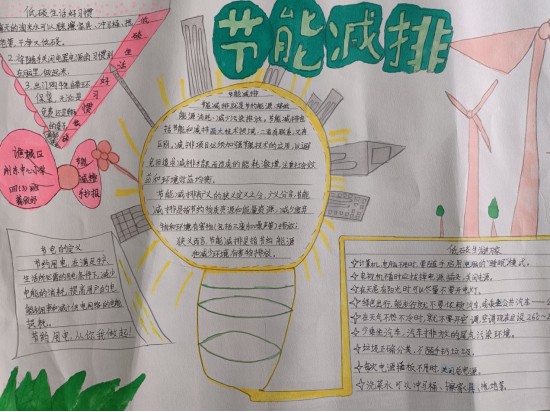 亳州市谯城区州东中心小学举节能减排手抄报比赛