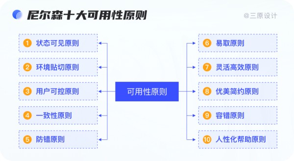 单片机万年历程序设计：常见问题与解决方案，解决时间管理难题
