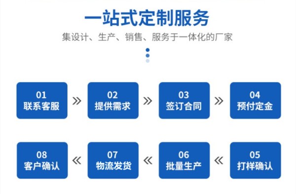 山西长治不锈钢电解抛光定制服务流程