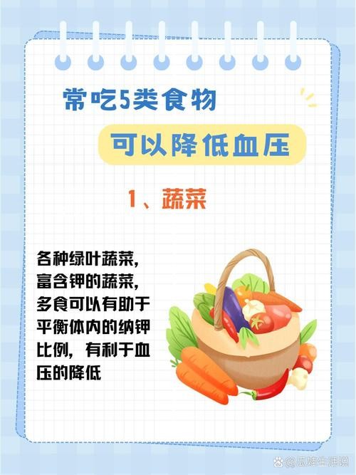 高血压应该吃一些什么蔬菜好？（高血压应吃哪些蔬菜）-图3