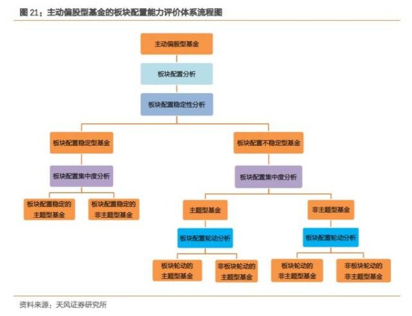 小白入门理财书籍推荐