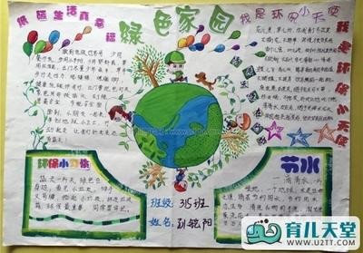 我爱绿色的食物手抄报关于绿色的手抄报