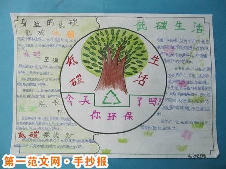 低碳生活手抄报社会可持续发展