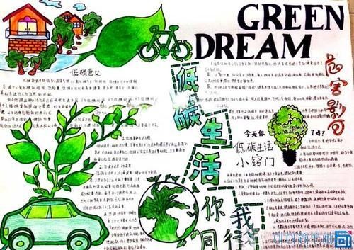 绿色环保低碳生活手抄报