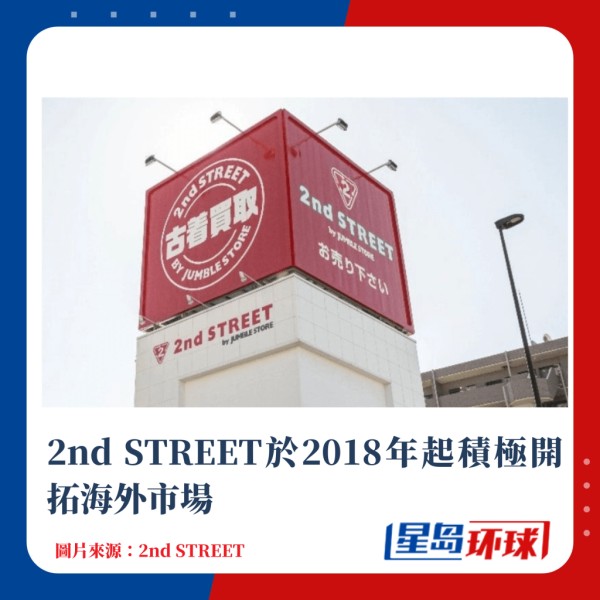2nd STREET于2018年起积极开拓海外市场