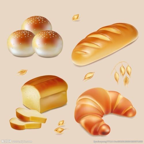 美食简化图 美食简易图