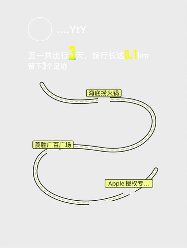 五一节广州游记
