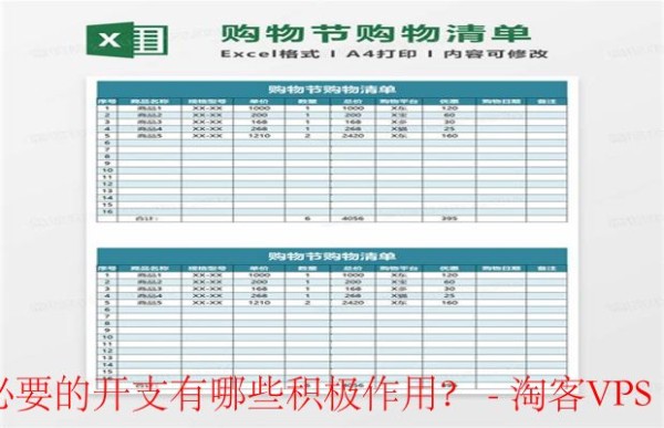 购物清单对享受购物乐趣和减少不必要的开支有哪些积极作用？-如何制定有效的购物清单