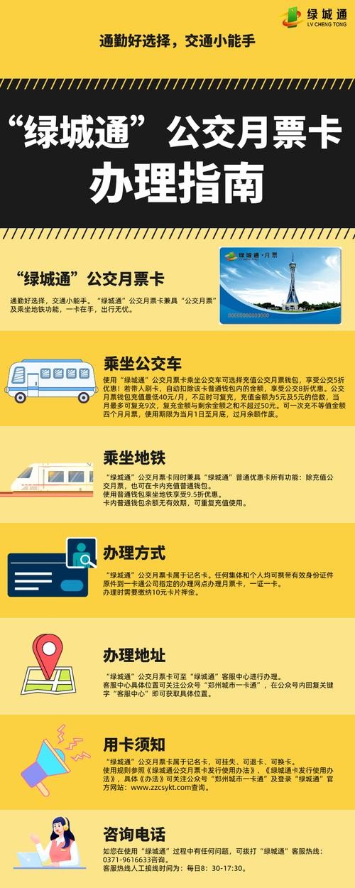 城市便捷前前台用的是什么软件