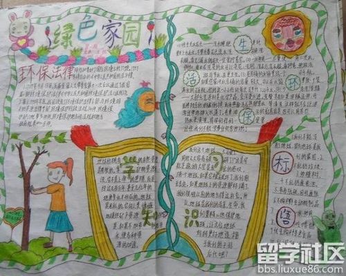 精选小学生节能环保手抄报大全关于环保的小学生手抄报