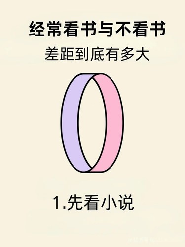 读书与不读书慢慢会形成差距