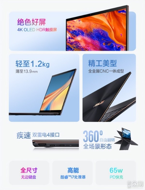 提升你的创造力和效率，618华硕高端灵耀X推荐_新浪众测