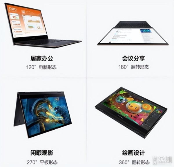 提升你的创造力和效率，618华硕高端灵耀X推荐_新浪众测