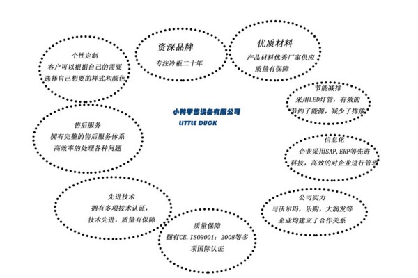 E8 奥兰多圆形封头柜
