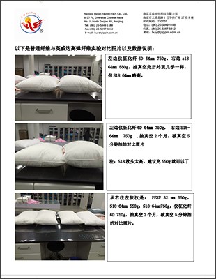DACRON系列