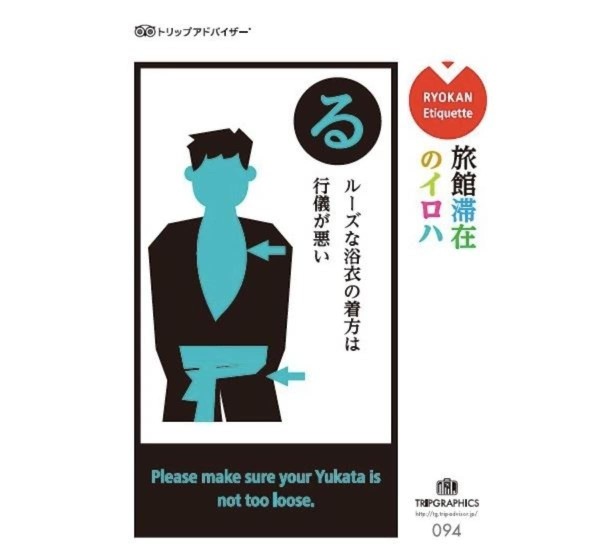 千万扎紧浴带