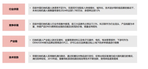 【设计案例研究】：行业领导者的扫地机器人技术剖析