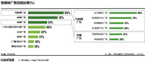 《中国消费预期指数报告2022》发布： 国潮经济热度不减 品牌价值驱动增长