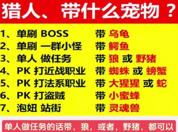 猎人的生存日记加强版，如何提升野外生存技能？它有哪些新功能？-第1张图片
