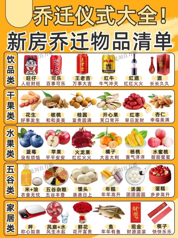 轻松搬家攻略：清单+技巧，新家新气象！