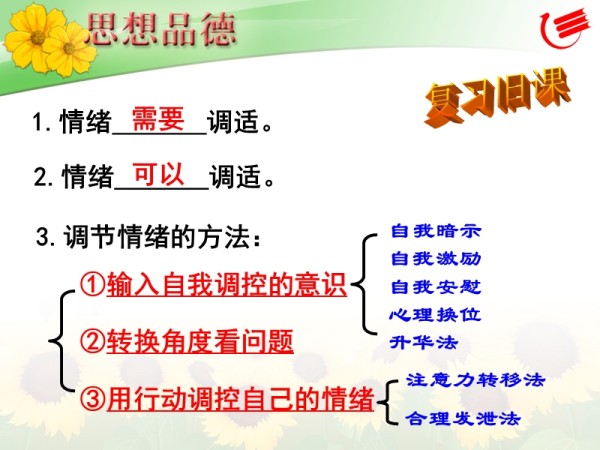 保持积极乐观的心态.ppt_第2页