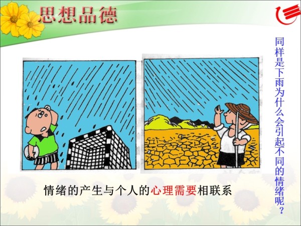 保持积极乐观的心态.ppt_第4页