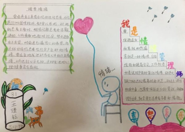 我是情绪管理师手抄报大全