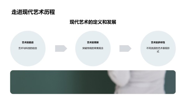 生活中的现代艺术_第5页