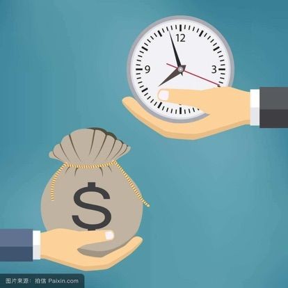生活常识：如何有效地管理时间和金钱